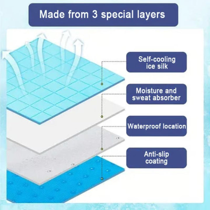 Cooling Mat for Dogs (4x More Effective)