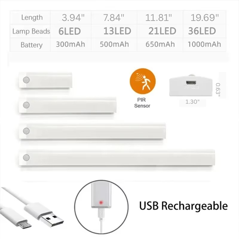 Smart Sensor LED Night Light - Motion-Activated, Dimmable &amp; Rechargeable
