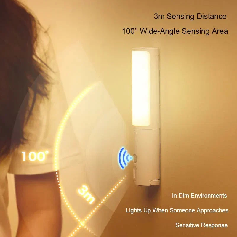 Smart LED Night Light with Sensor