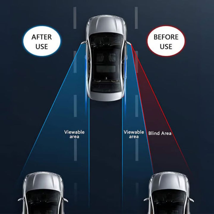 Car blind spot mirror (1 pair)