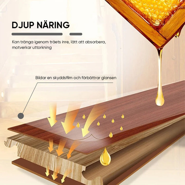Natural micromolecular beeswax spray