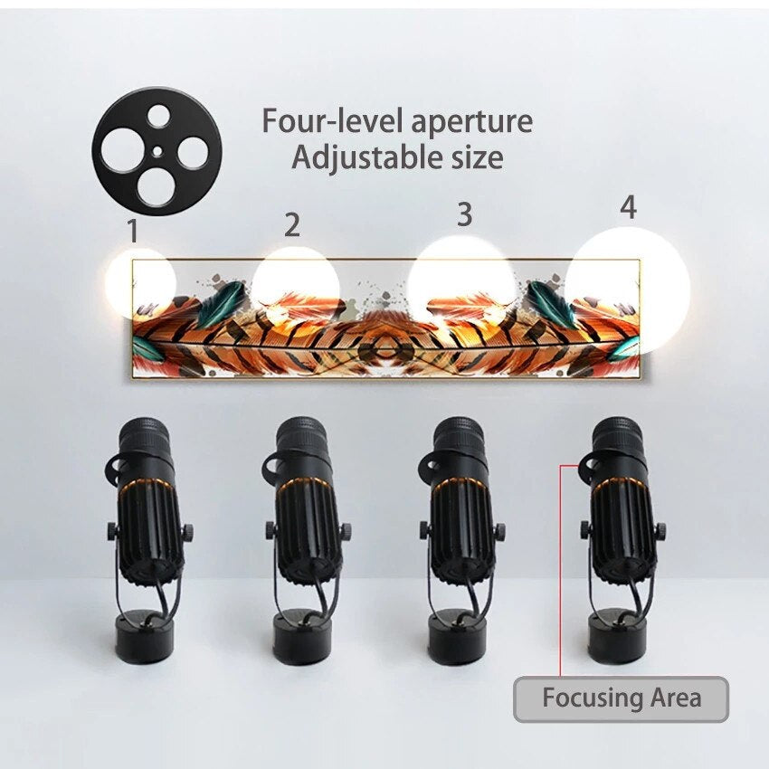 Adjustable LED spotlight - focus light background