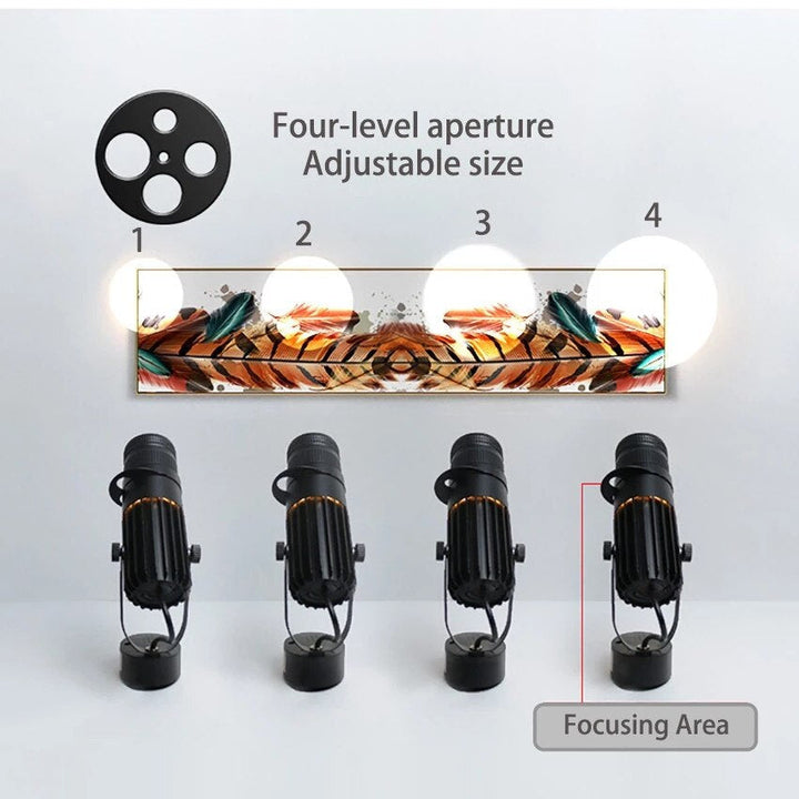 Adjustable LED spotlight - focus light background