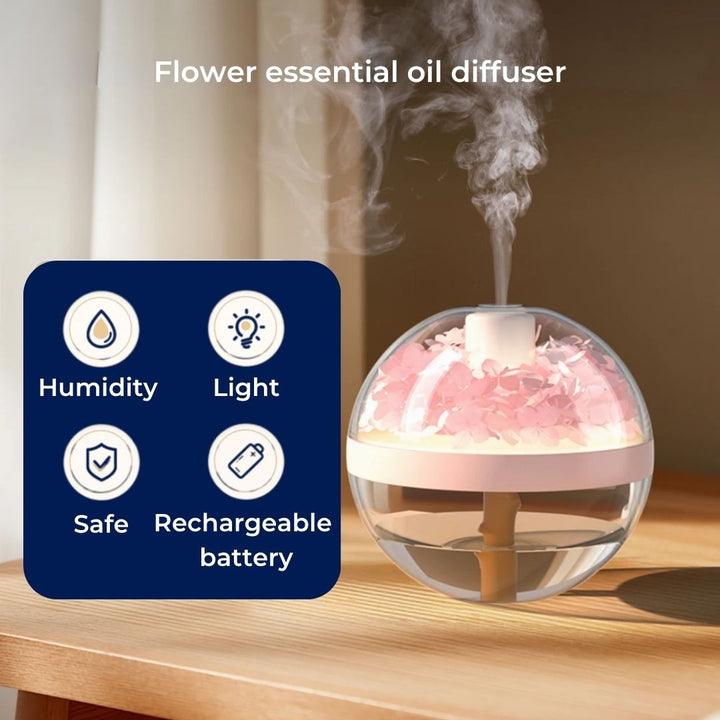 SereniGlow | Essential Oil Diffuser Humidifier – Ultrasonic Cool Mist – USB‑Rechargeable – LED Night Light for Bedroom &amp; Nursery