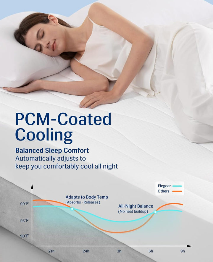 Cooling Mattress Pad King, Upgraded  3.0 + PCM Cooling Washable Mattress Protector for Hot Sleepers, White |
