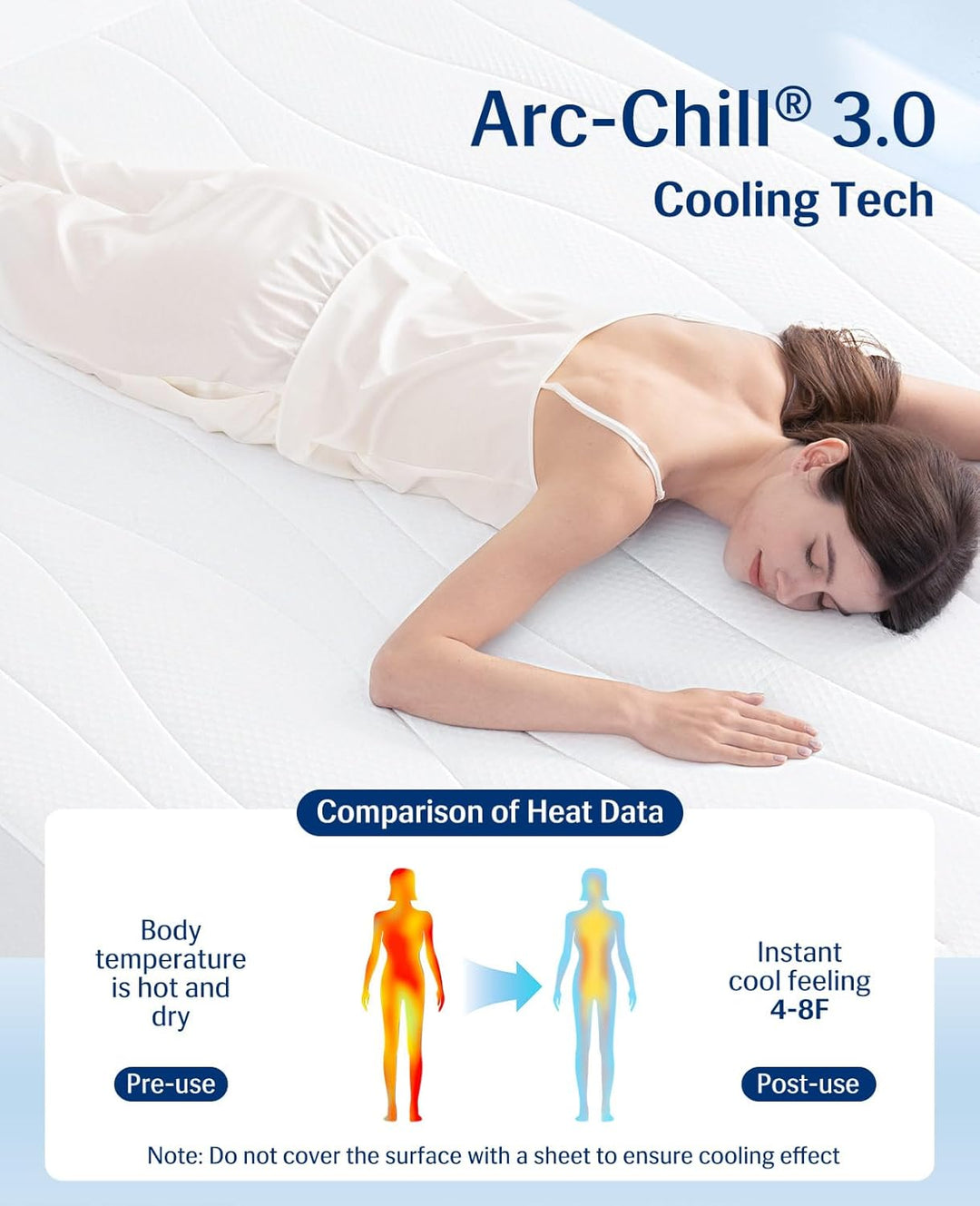 Cooling Mattress Pad King, Upgraded  3.0 + PCM Cooling Washable Mattress Protector for Hot Sleepers, White |