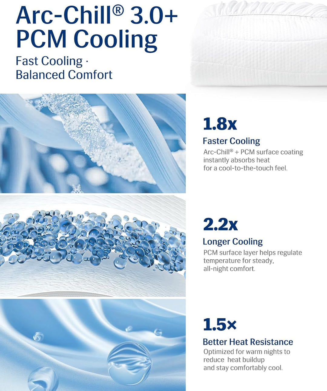 Cooling Mattress Pad King, Upgraded  3.0 + PCM Cooling Washable Mattress Protector for Hot Sleepers, White |
