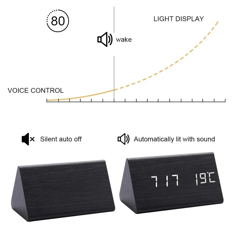 Charms | Digital Wooden Alarm Clock | Including Temperature Display