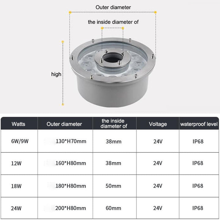 6W Landscape color Changing Ring LED Aluminum Alloy Underwater Fountain Light (color Changing)
