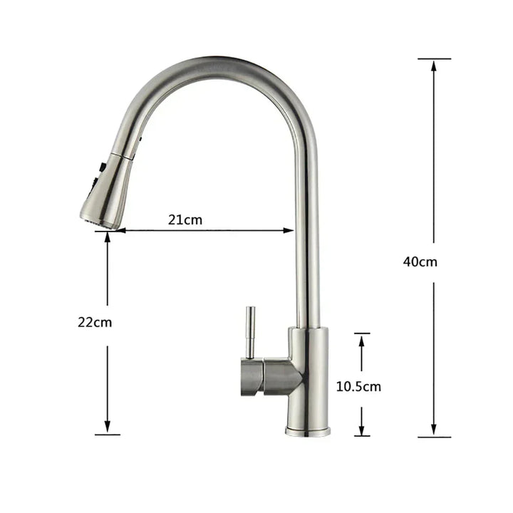 FlexStream – Flexible Kitchen Faucet