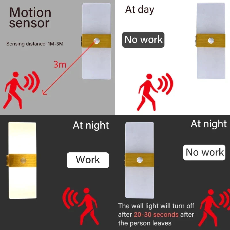 Wall light with motion sensor, drawing, aluminum, acrylic, decoration, lighting, wall light, interior, kitchen, bedroom, hallway, corridor