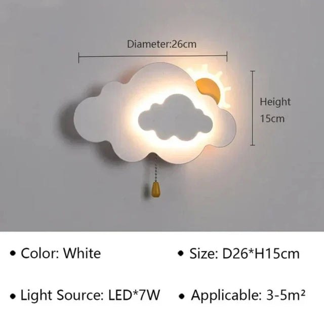 LED wall lamp for children's rooms and corridors