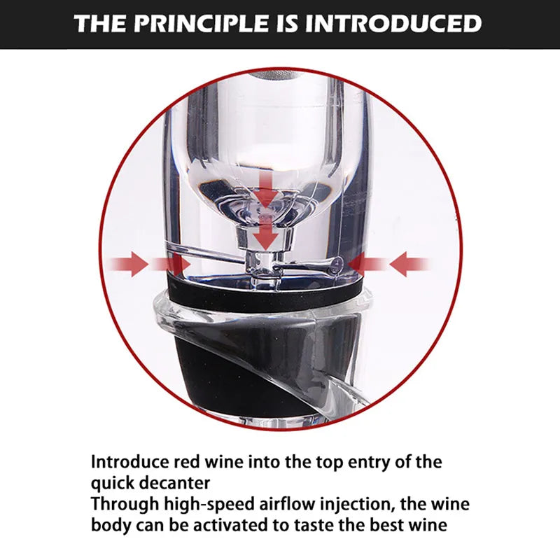 Wine aerator, decanter, pourer, set with filters, air purifier, stand diffuser, air aerator, sieve, aerator, wine for the dining room bar