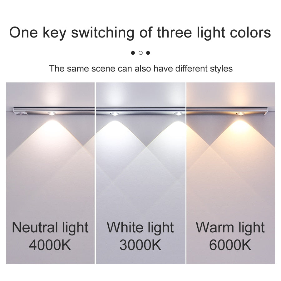 Motion Sensor Cabinet Night Light |