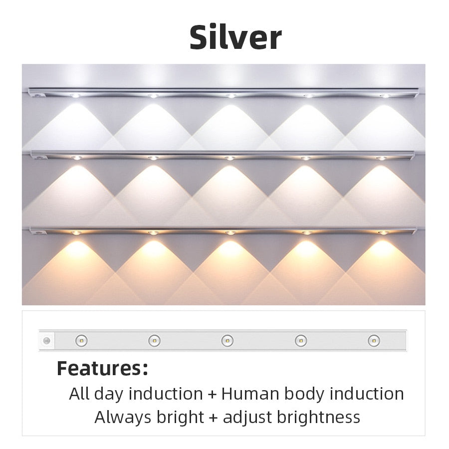 Motion Sensor Cabinet Night Light |