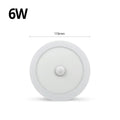Motion Sensor LED Ceiling Lights – Smart Lighting for Your Home