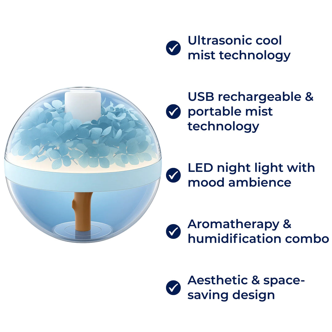 SereniGlow | Essential Oil Diffuser Humidifier – Ultrasonic Cool Mist – USB‑Rechargeable – LED Night Light for Bedroom &amp; Nursery