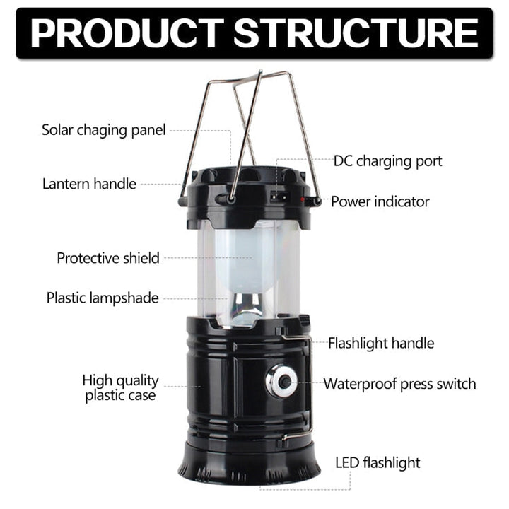 LED Tent Light Solar Rechargeable Camping Lamp Expandable Multifunctional Lantern, Supports USB Output, EU Plug (Blue)