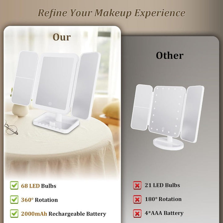 Tri-Fold LED Makeup Mirror