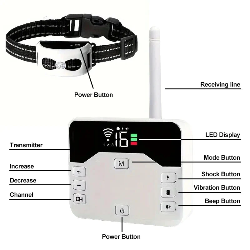 2-in-1 Wireless Dog Fence &amp; Outdoor Training Collar