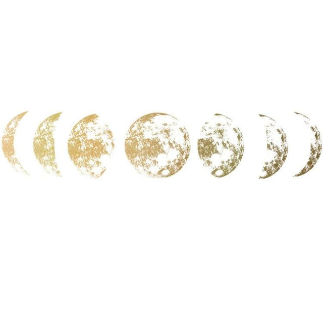 Mouth Phases Wall Sticker